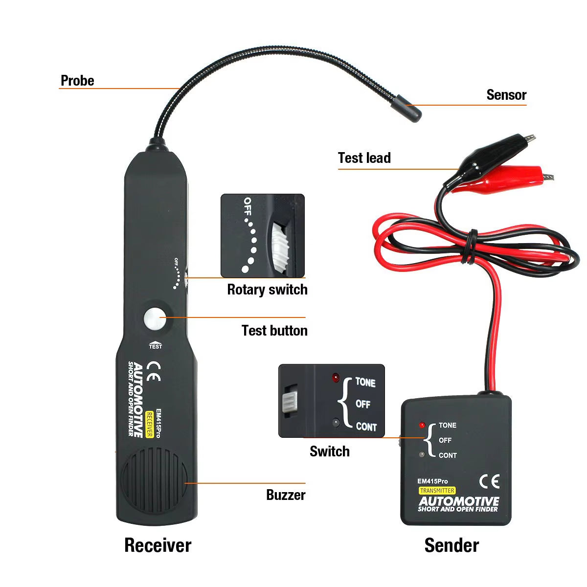 Wiretrace EM415PRO – Automotive Short Circuit & Open Finder Diagnostic Tool